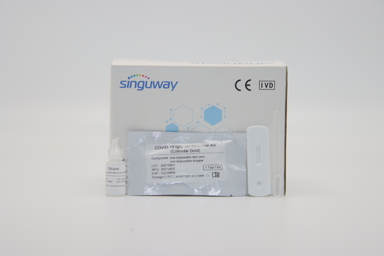 Mondelinge van de het Antilichamentest van Zwabber Snelle Igg OEM Singuway van Kit Igm Self Test Kit